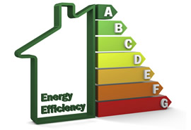  Energy Consultation